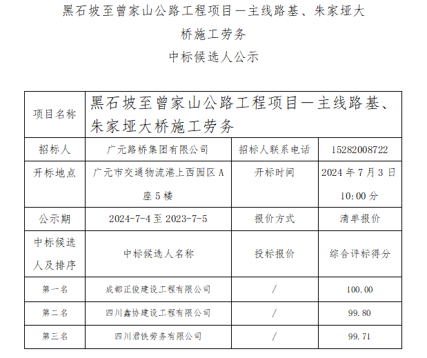 黑石坡至曾家山公路工程項目－主線路基、朱家埡大橋施工勞務(wù) 中標候選人公示